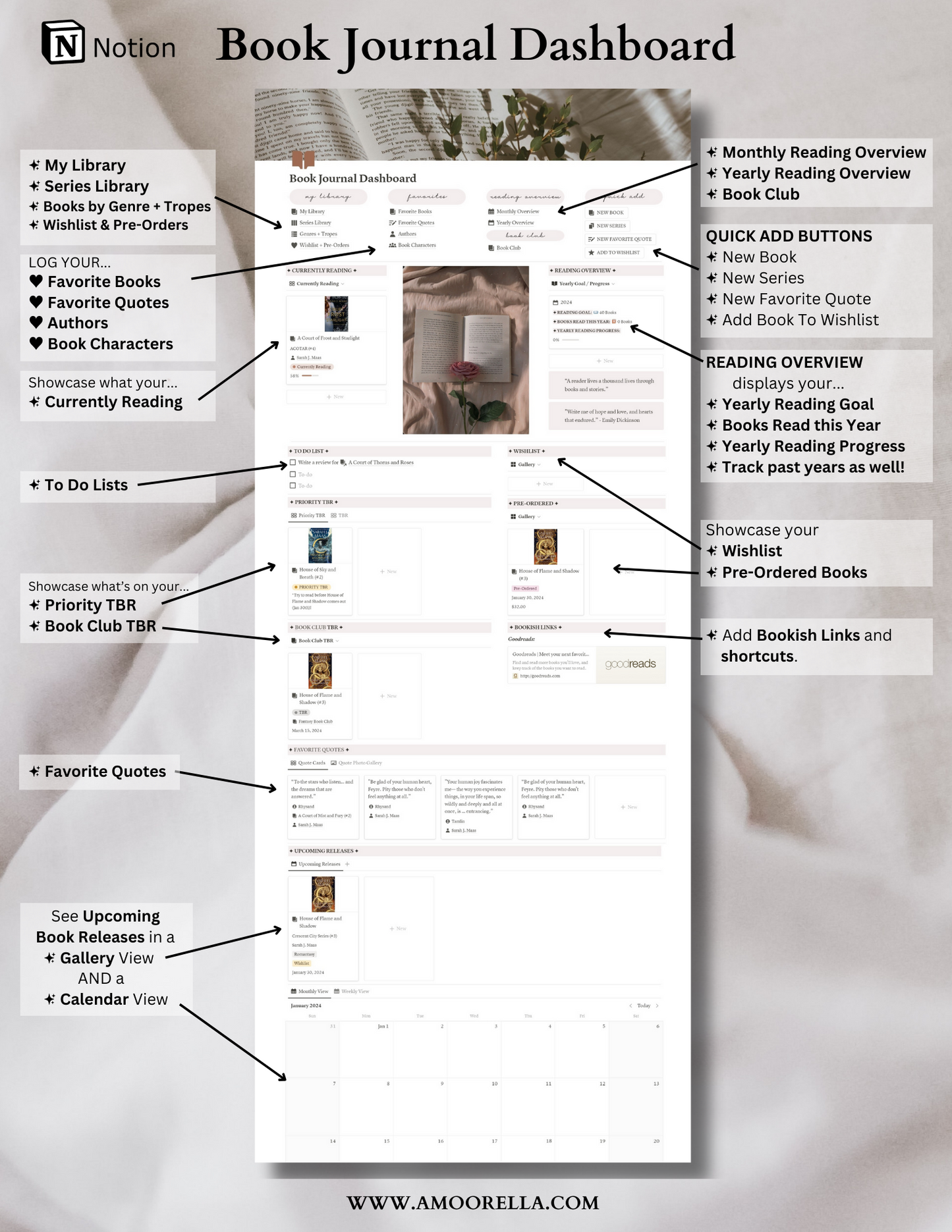 Notion Digital Book Reading Journal