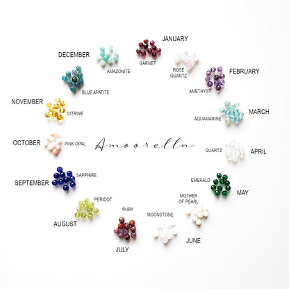 Birthstone Charm | 3mm